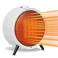 Space Heater for Indoor Use White, 1500W/900W Electric Desk Heaters with Thermostat, 2 Heat Settings, Fast Safety Heat, Portable Mini Space Heater for Home Bedroom Office Desk