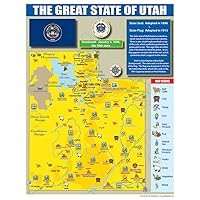 Gallopade Publishing Group Utah State Map for Students - Pack of 30 (9780635106711)