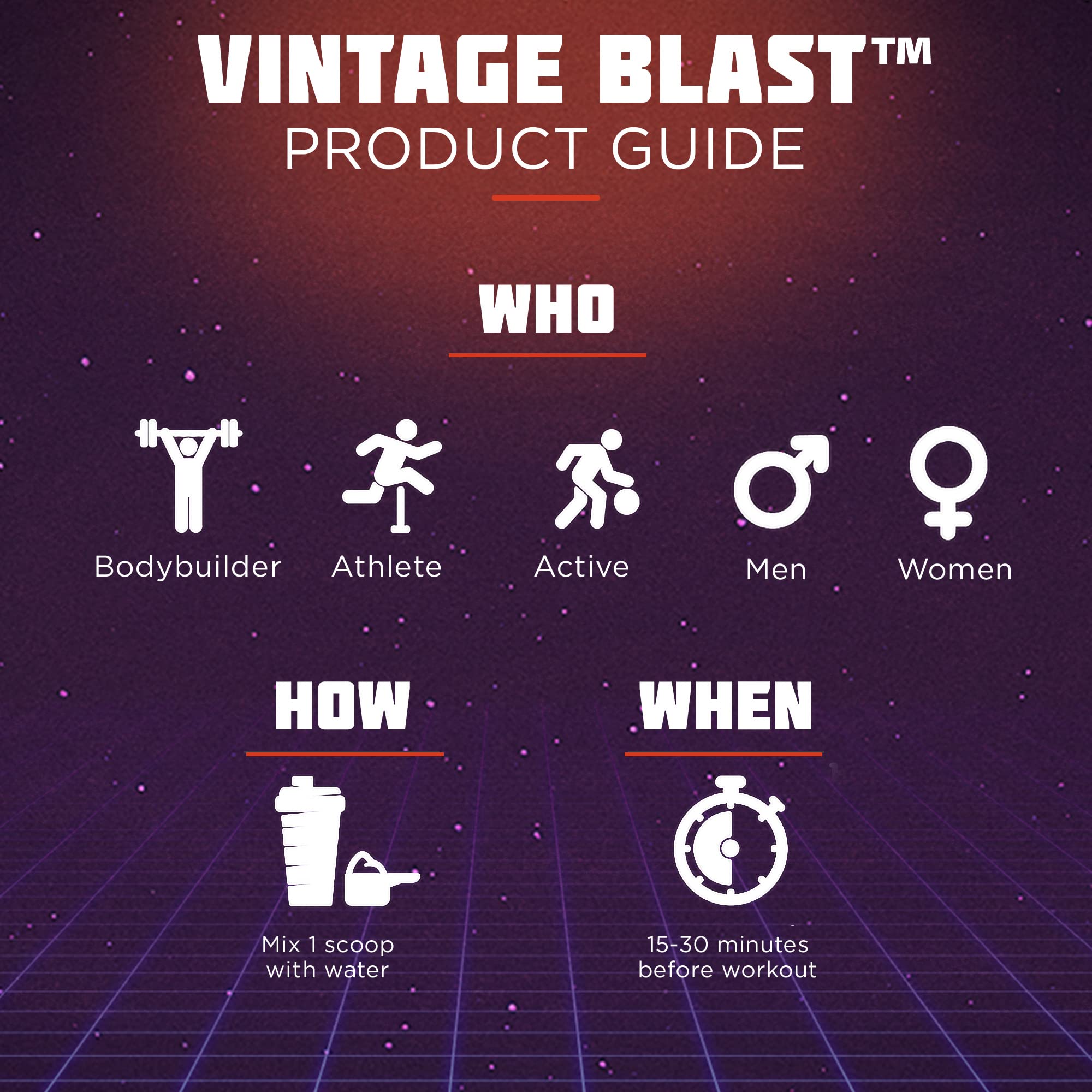 Vintage Blast - The Ultimate Two-Stage Pre Workout Supplement for Explosive Energy, Endurance, & Focus - Boost Workouts with Natural Ingredients: L-Citrulline Malate, Beta-Alanine, & Caffeine - 306g