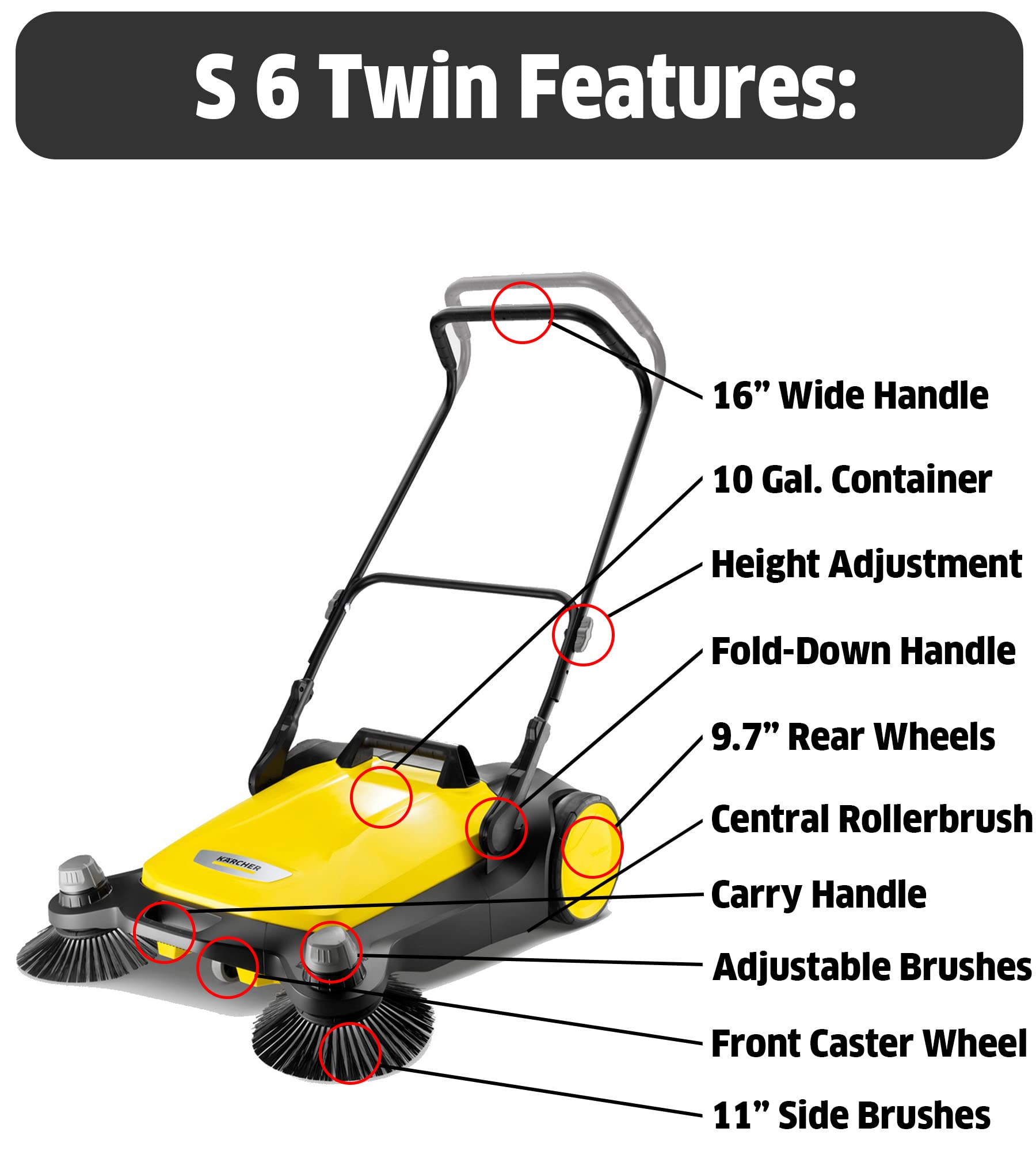 Karcher S 6 Twin Walk-Behind Outdoor Hand Push Floor Sweeper - 10 Gallon Capacity, 33.9
