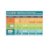 Room Aesthetics Poster Oops!emergency Contraception Birth Control That Works Posters Hospital Posters Canvas Painting Posters And Wall Art PosterCanvas Painting Wall Art Poster for Bedroom Living Roo