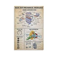 Posters Vintage Knowledge Posters,Basic Auto Mechanical Knowledge Poster,Auto Repair Shop Wall Art Canvas Art Poster And Wall Art Picture Print Modern Family Bedroom Decor 20x30inch(50x75cm) Unframe-s