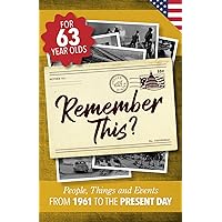Remember This?: People, Things and Events from 1961 to the Present Day (US Edition) (Milestone Memories)