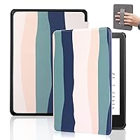 SCSVPN Case for 6.8'' Kindle Paperwhite 11th Generation 2021 Release and Kindle Paperwhite Signature Edition - Slim Premium Durable PU Leather Cover with Hand Strap, Auto Sleep/Wake - Colorful Blue