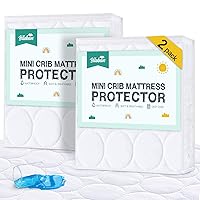 Mini Crib Mattress Protector 2 Pack Waterproof, Quilted 38