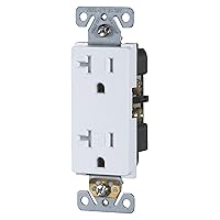 Faith Tamper-Resistant Outlet, 20A 125V Decorator Receptacles, UL-Listed, White