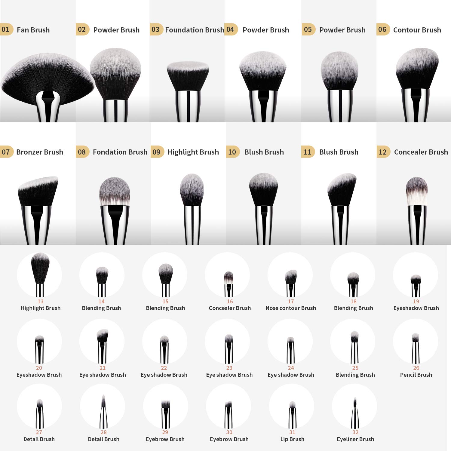 DUcare Makeup Brushes Professional 32Pcs Make up Brushes Set Premium Synthetic Kabuki Foundation Blending Brush Face Powder Blush Concealers Eye Shadows