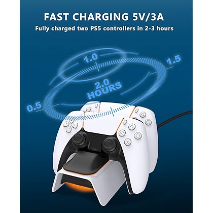 PS5 Controller Charger Station, Upgraded Fast Charging AC Adapter, Safety Chip Protection, Dualsense Charging Station with LED Indicator for Dual Playstation 5 Controllers