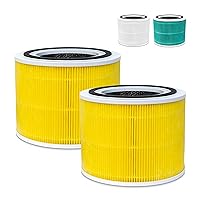 Core 300 Pet Care Replacement Filter for LEVOIT Core 300 Core 300S Core 300-P VortexAir Air Purifier, 3-in-1 H13 Grade True HEPA Replacement Filter, Compared to Part # Core 300-RF-PA (Yellow),2 Pack