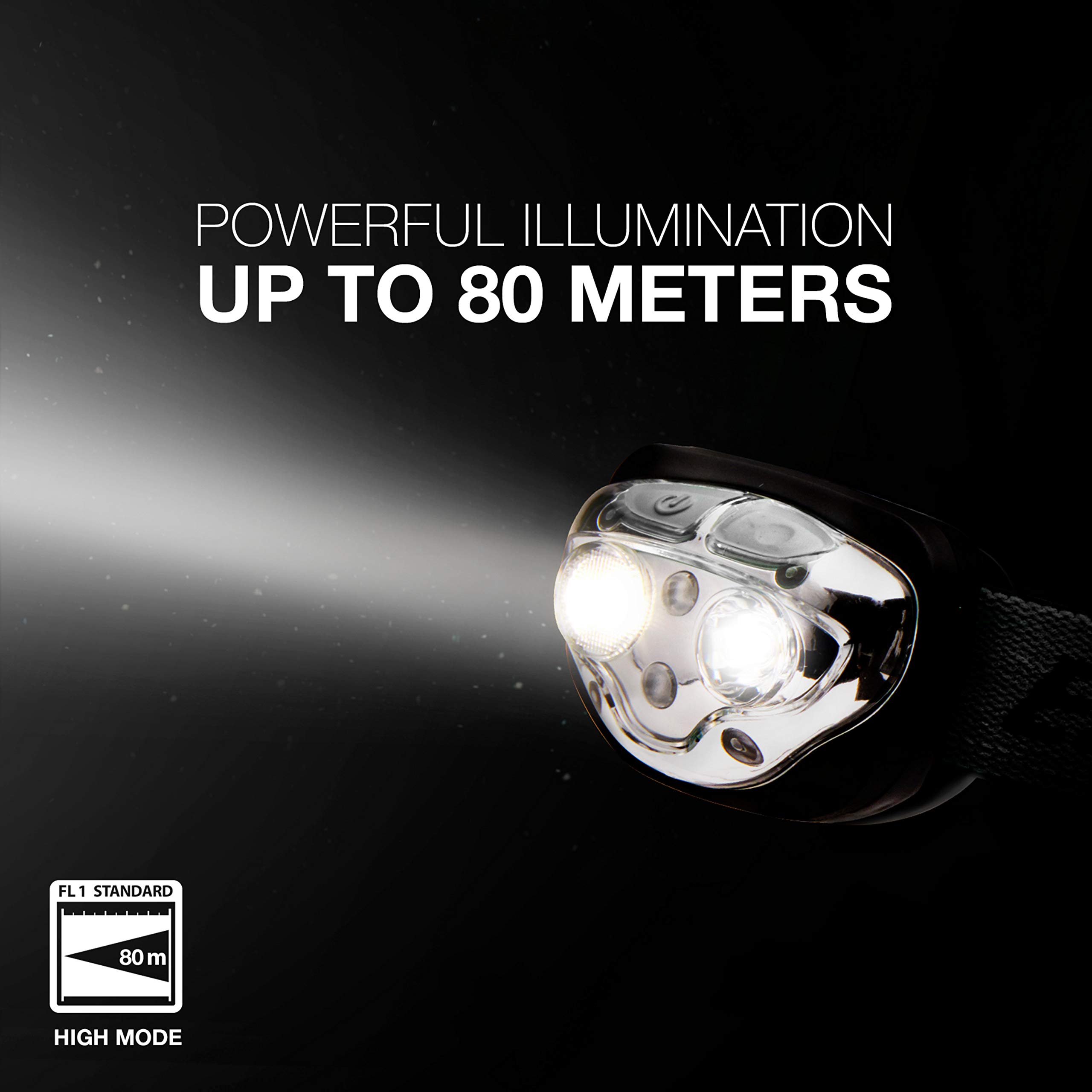 Energizer Rechargeable LED Headlamp Pro400, IPX4 Water Resistant, High-Powered Bright LED, Multiple Light Modes, Best Headlight for Camping, Running, Outdoors, Emergency Light, USB Included