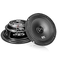 CT Sounds Tropo 6.5” 160 Watt Shallow-Mount Coaxial Car Speakers - Pair
