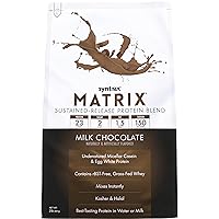 Syntrax Nutrition Matrix Protein Powder, Sustained-Release Protein Blend, Milk Chocolate, 2 lbs