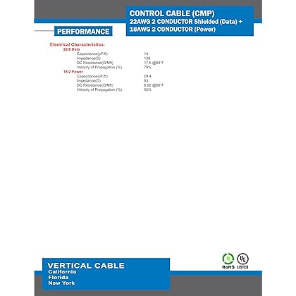 Vertical Cable Control Cable Plenum: 22AWG/2 (Shielded) Data + 18AWG/2 Power, Stranded Bare Copper Conductors, Teal with Yellow Stripe, 1000ft
