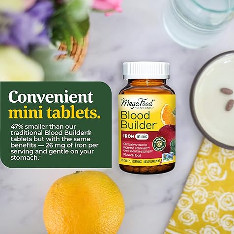 Blood Builder Minis - Iron Supplement Shown to Increase Iron Levels Without Side effecrs - Energy Support with Iron, Vitamin B12, and Folic Acid - Vegan - 60 Tabs (30 Servings)