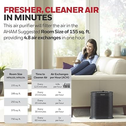 Honeywell HPA100 HEPA Air Purifier for Medium Rooms - Microscopic Airborne Allergen+ Reducer, Cleans Up To 750 Sq Ft in 1 Hour - Wildfire/Smoke, Pollen, Pet Dander, and Dust Air Purifier – Black