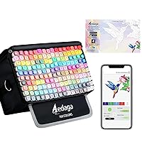 160 Colors Alcohol Markers With Free APP, Dual Tips Art Markers for Drawing,Painting and Sketching, Alcohol Based Markers for Coloring, Adult Coloring Markers for Artists, Great Gift Idea