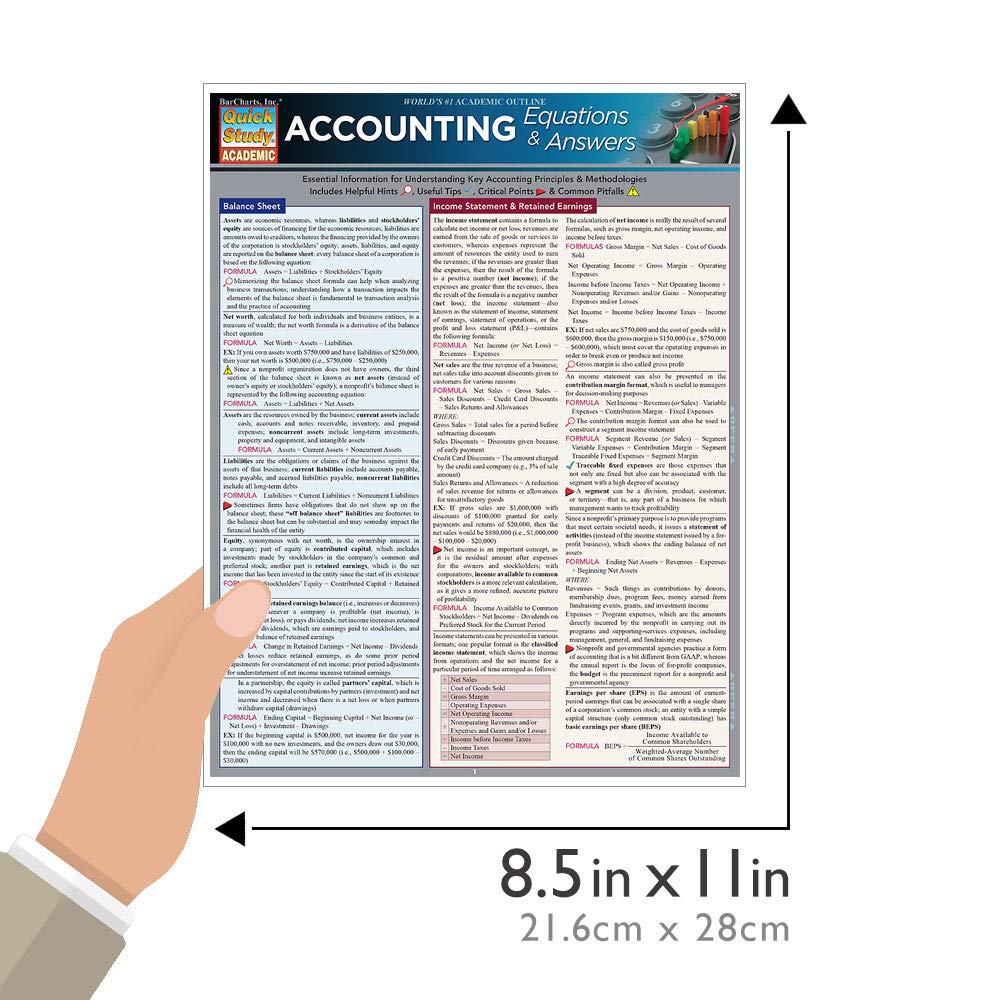 Accounting Equations & Answers