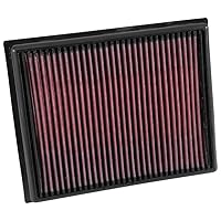 Engine Air Filter: Reusable, Clean Every 75,000 Miles, Washable, Replacement Car Air Filter: Compatible with 1996-2017 RENAULT/FIAT (SAMSUNG SM5, Laguna III, Palio, Siena, Strada, Albea), 33-2793