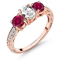 Gem Stone King 2.32 Ct White Created Sapphire Red Created Ruby 18K Rose Gold Plated Silver Ring