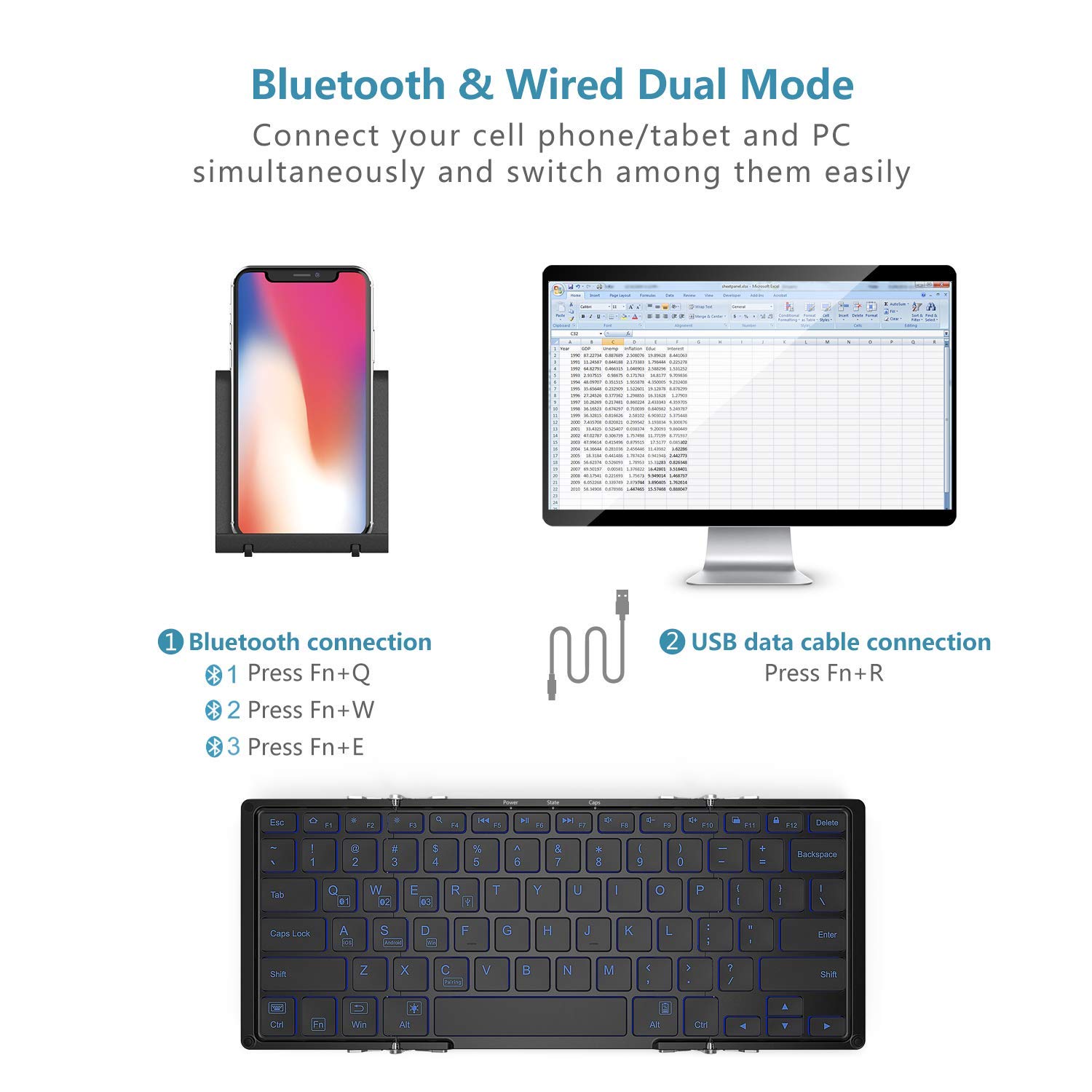 iClever BK05 Bluetooth Keyboard with 3-Color Backlight, Bluetooth 5.1 Multi-Device Foldable Keyboard with Aluminum Alloy Base Ergonomic Mouse - Wireless Vertical Mouse 6 Buttons