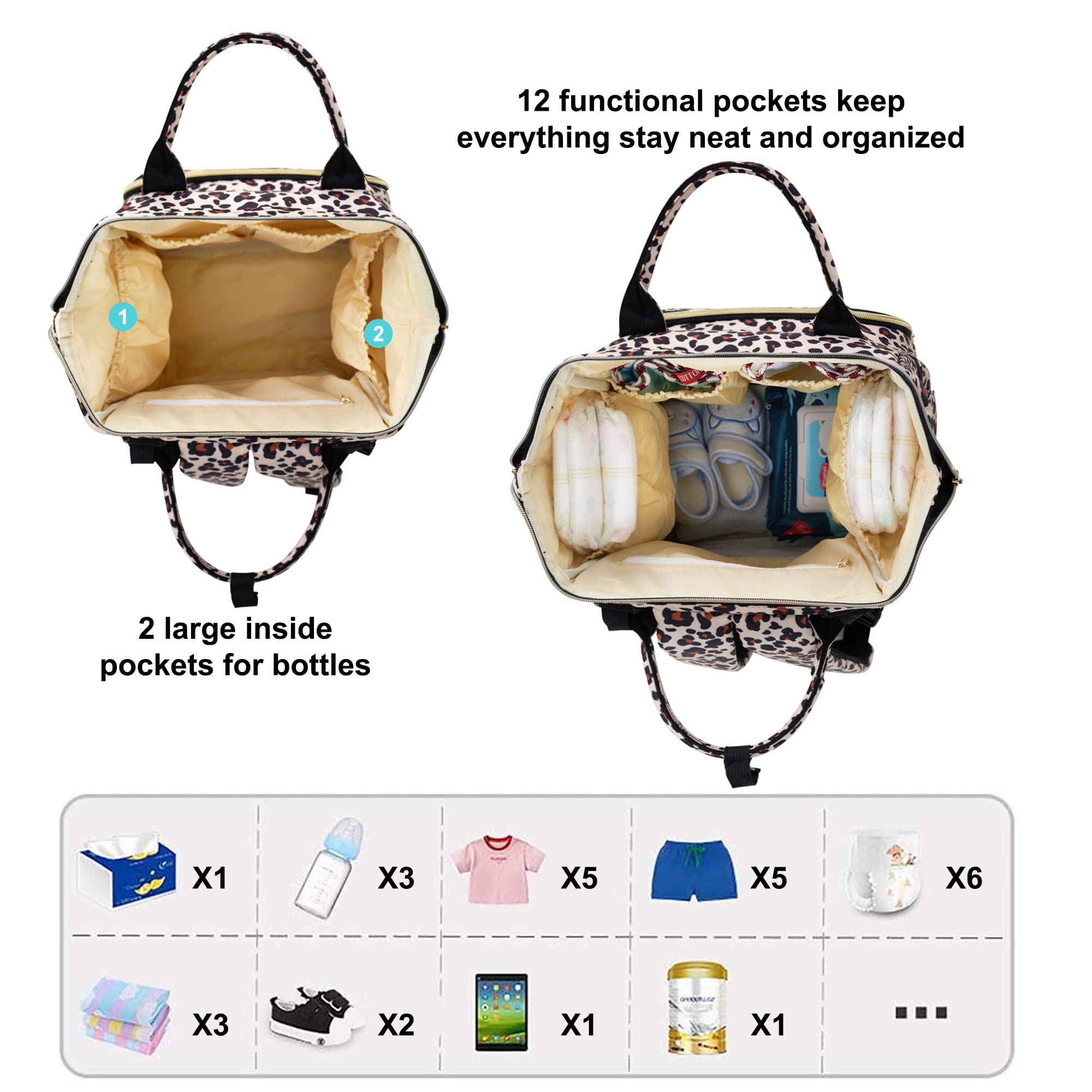 HABOPET Diaper Bag Backpack Multi-Function Baby Bag With Large Capacity and Insulated Pockets Diaper Backpack Organizer Bag for Mom/Dad, Leopard