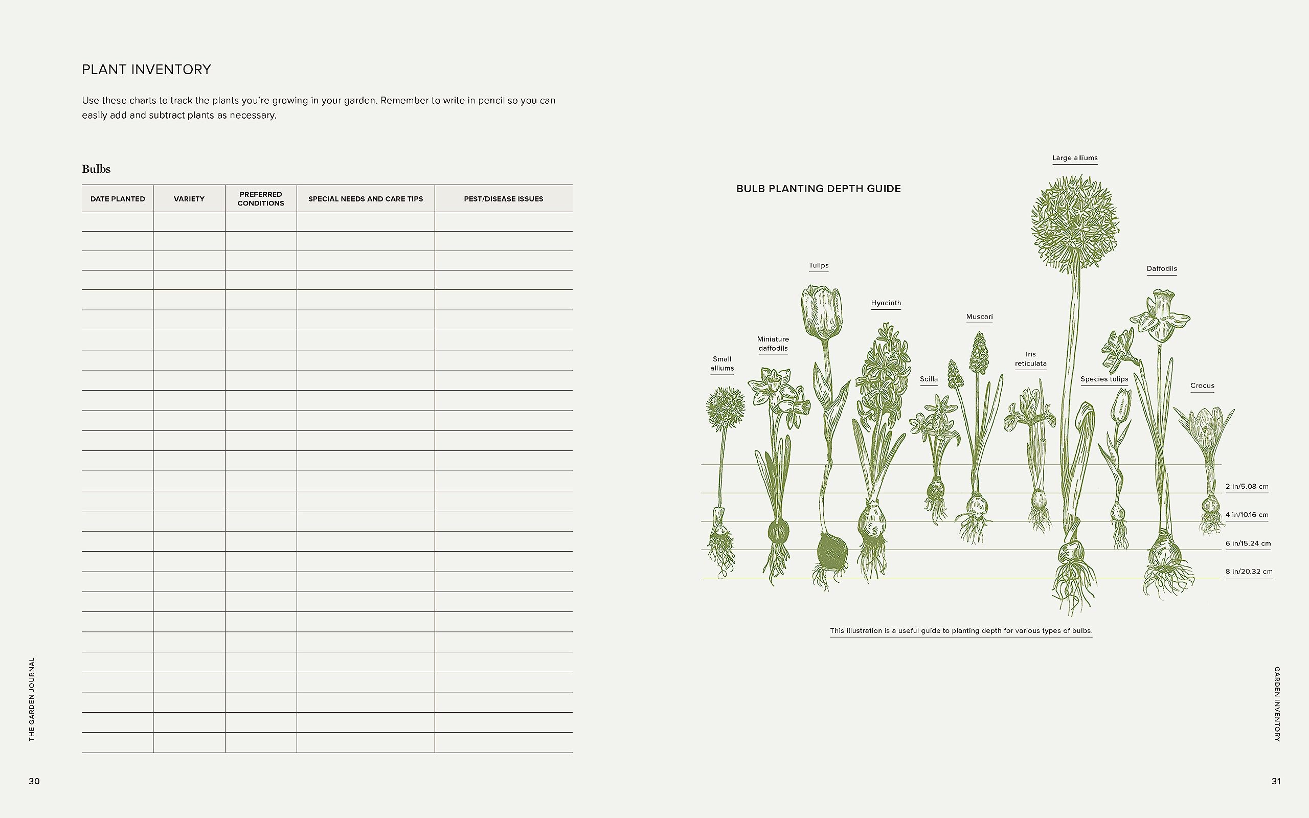 The Garden Journal: A 5-year record of your home garden