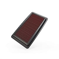 Engine Air Filter: Reusable, Clean Every 75,000 Miles, Washable, Premium, Replacement Car Air Filter: Compatible with 2016-2022 Honda/Acura V6 (Odyssey, Passport, Pilot, Ridgeline, MDX), 33-5041