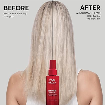 Wella Professionals ULTIMATE REPAIR Miracle Hair Rescue, Luxury Leave-In Hair Repair Treatment for Damaged Hair