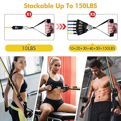 Resistance Bands Set for Men & Women(11Pcs) , 5 Pieces Fitness Workout Bands Stackable up to 150 lbs, Exercise Bands can be Strapped with Door Anchor，Handles and Ankles for Resistance Traning