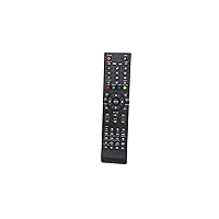 HCDZ Replacement Remote Control for Oppo BDP-105AU BDP-105 BDP-105EU BDP-105D BDP-103D3D BDP-103 BDP-103AU BDP-103EU Blu-ray BD DVD Disc Player
