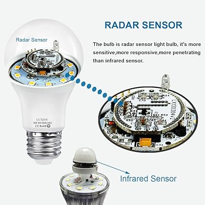 LUXON 5W A19 Radar Detector Dusk to Dawn 50W Equivalent Smart Led Lamp Lighting Indoor Outdoor Motion Sensor Bulb Auto On/Off E26 Base Soft White 2700K