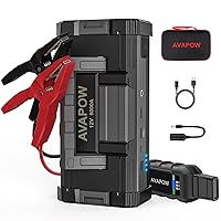 6000A Car Battery Jump Starter(for All Gas or up to 12L Diesel) Powerful Car Jump Starter with Dual USB Quick Charge and DC Output,12V Jump Pack with Built-in LED Bright Light