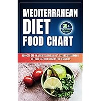 Mediterranean Diet Food Chart: Foods to Eat on a Mediterranean Diet: Keto Mediterranean Diet Food List and Grocery for Beginners: Easy Flavorful ... food guide chart
