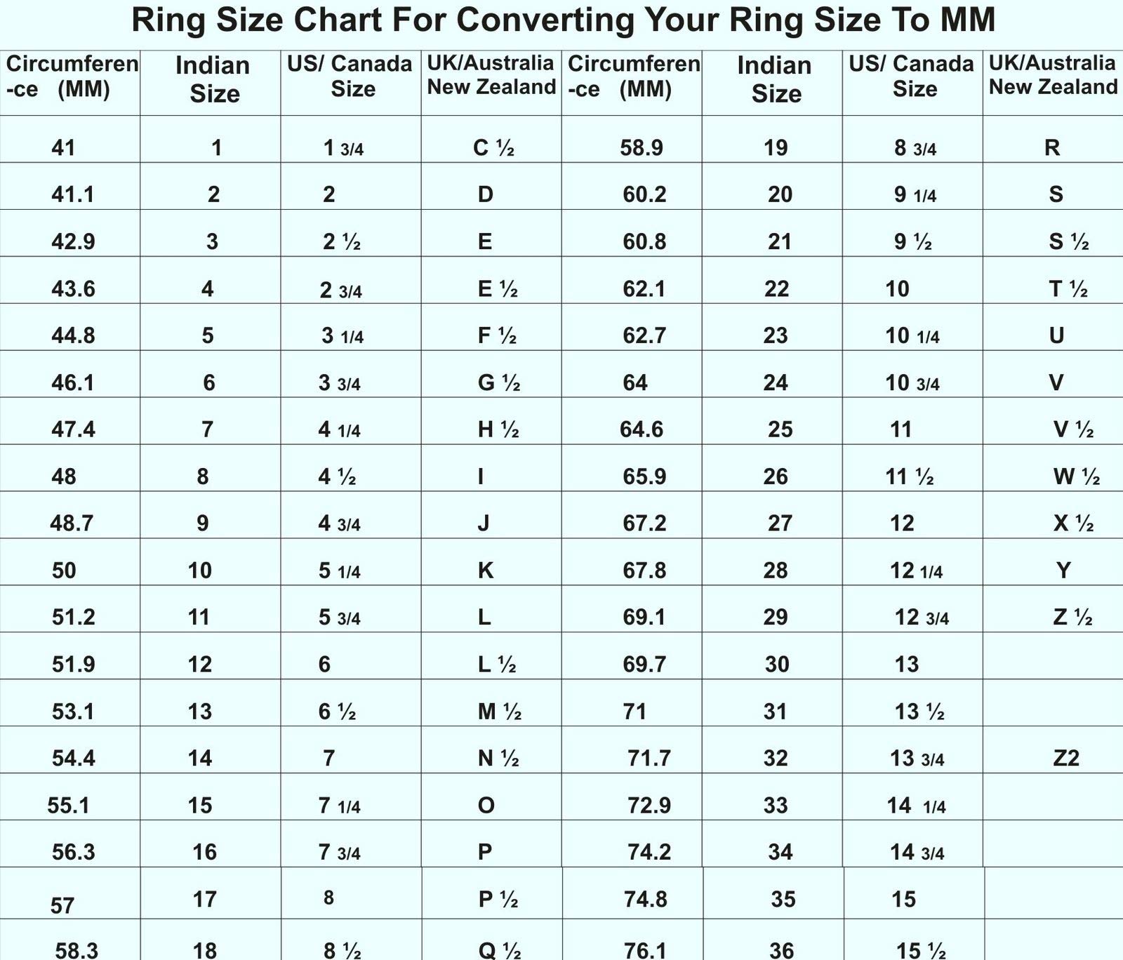 55Carat Choose Your Gemstone Adjustable 18K Gold Plated Ring 5 Carat Natural Chakra Healing Astrological Stone