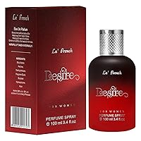 NIMAL Desire Eau De Perfume For Women 100 ml