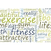 Exercise and Fitness Motivational Blue and Green Art Ptint Cool Wall Decor Art Print Poster 36x24