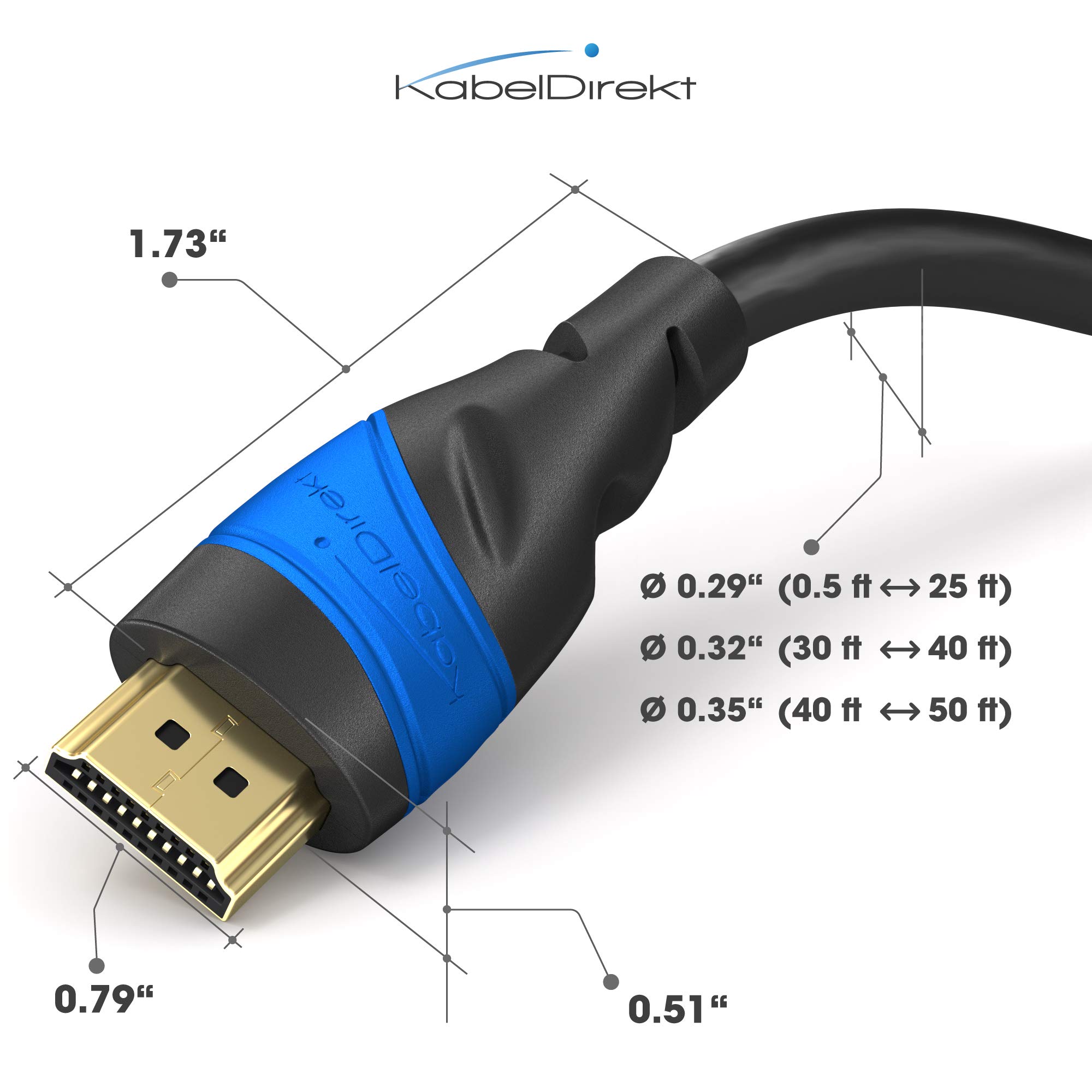 HDMI Cable 4K – 20ft – with A.I.S Shielding – Designed in Germany (Supports All HDMI Devices Like PS5, Xbox, Switch – 4K@60Hz, High Speed HDMI Cord with Ethernet, Black) – by CableDirect