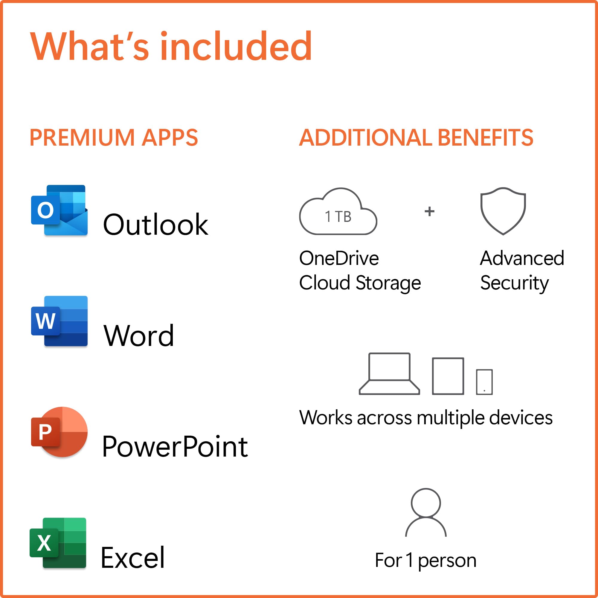 Microsoft 365 Personal | 12-Month Subscription, 1 person | Word, Excel, PowerPoint | 1TB OneDrive cloud storage | PC/Mac Instant Download | Activation Required