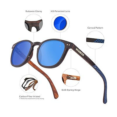 Mua COCA TREE HD Polarized Wood Sunglasses for Men and Women UV400  Protection Sports Classic Retro trên  Mỹ chính hãng 2024 | Giaonhan247