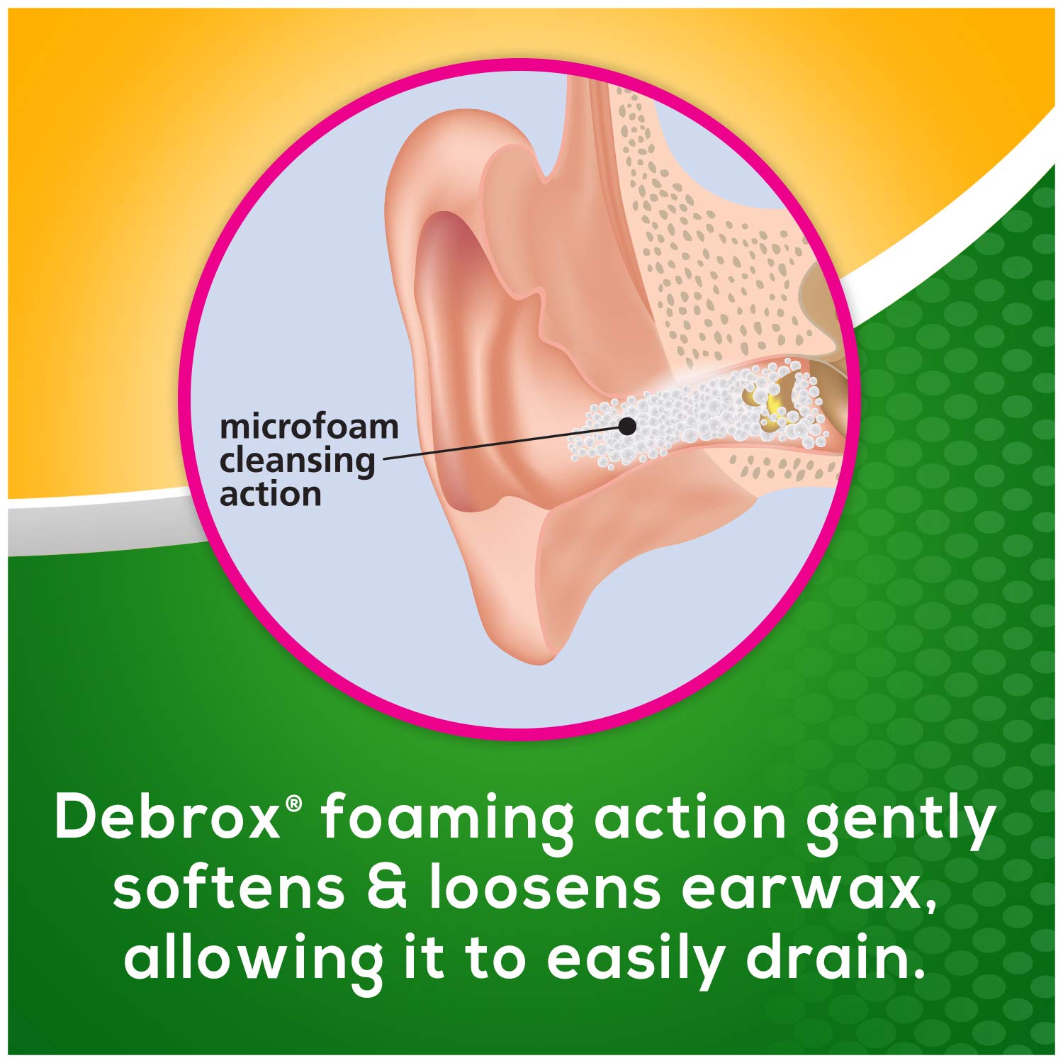 Debrox Earwax Removal Drops Earwax, 0.5 Fl Oz (Pack of 2)