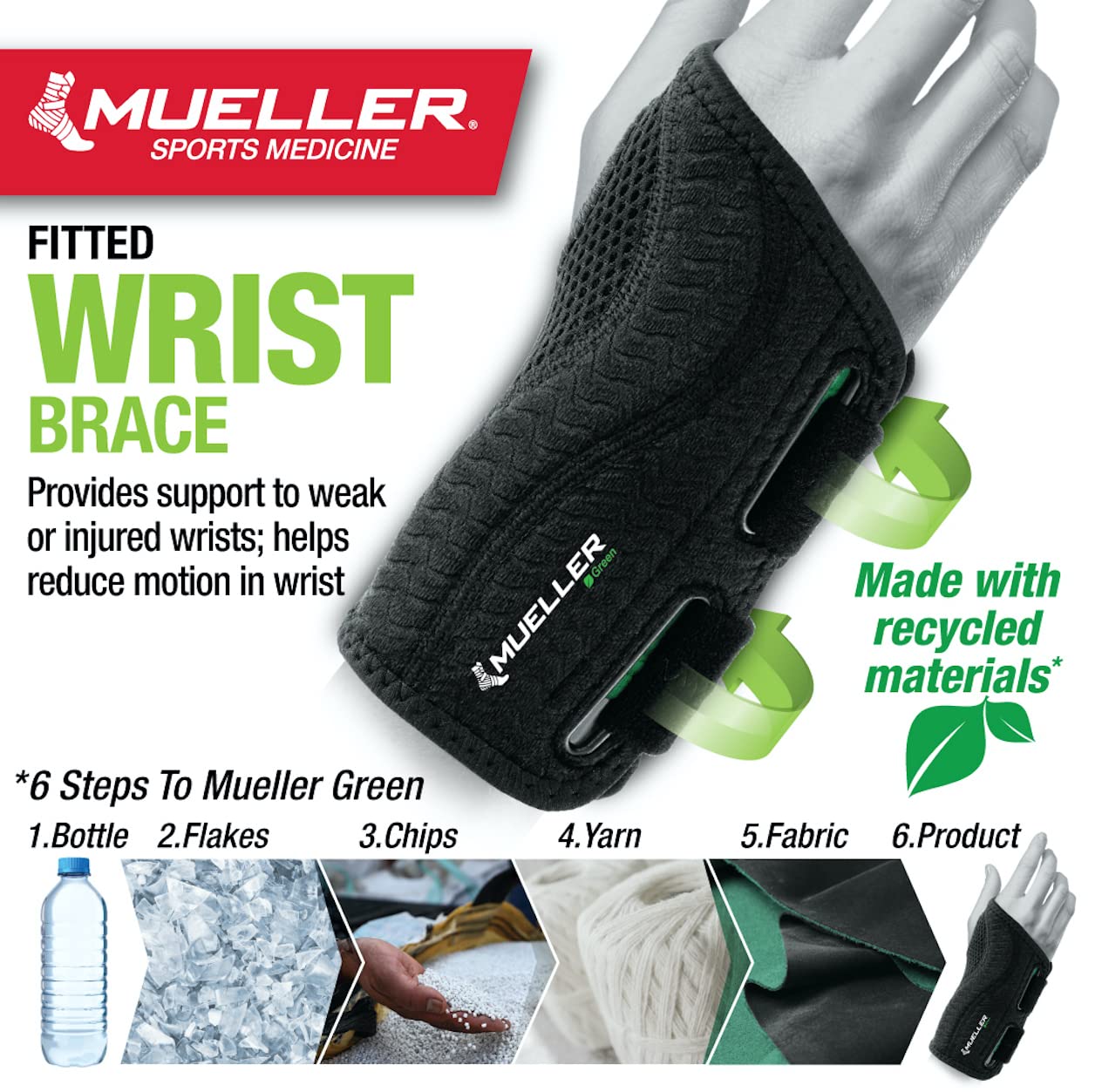 Mueller Sports Medicine Green Fitted Wrist Brace for Men and Women, Support and Compression for Carpal Tunnel Syndrome, Tendinitis, and Arthritis, Right Hand, Black, Small/Medium