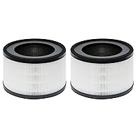 MAF-02 Filter Replacement, Compatible with Miko IBUKI M Air Purifier MAF-02/970 Sqft, 3-in-1 H13 True HEPA Filter and Activated Carbon Filter, 2 Pack