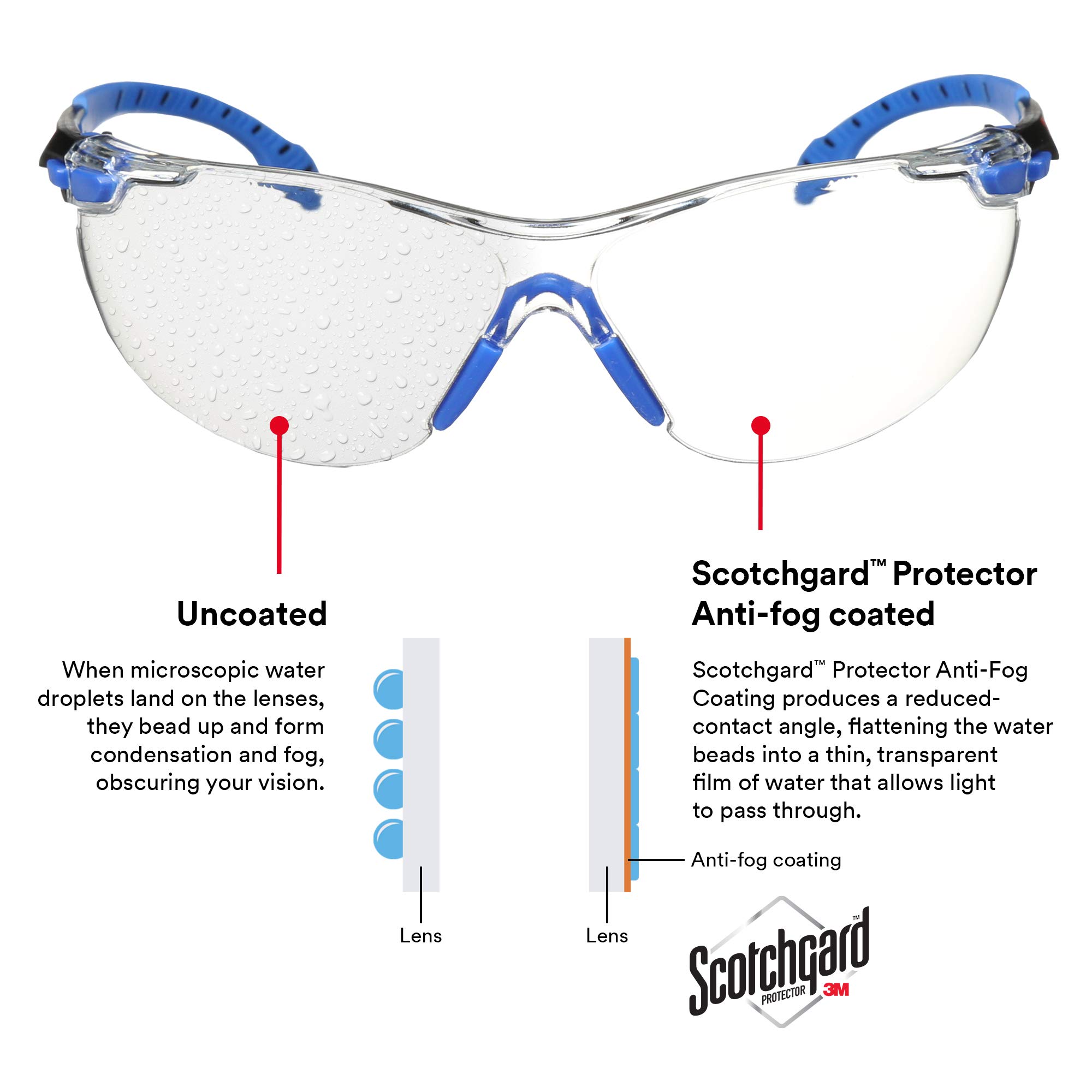 3M Safety Glasses Solus 1000 Series ANSI Z87 Scotchgard Anti-Fog Clear Lens Low Profile Blue/Black Frame