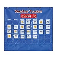 Learning Resources Weather Tracker Pocket Chart for Classrooms 102pc Set - School Supplies for Teachers, Classroom and Teacher Resources