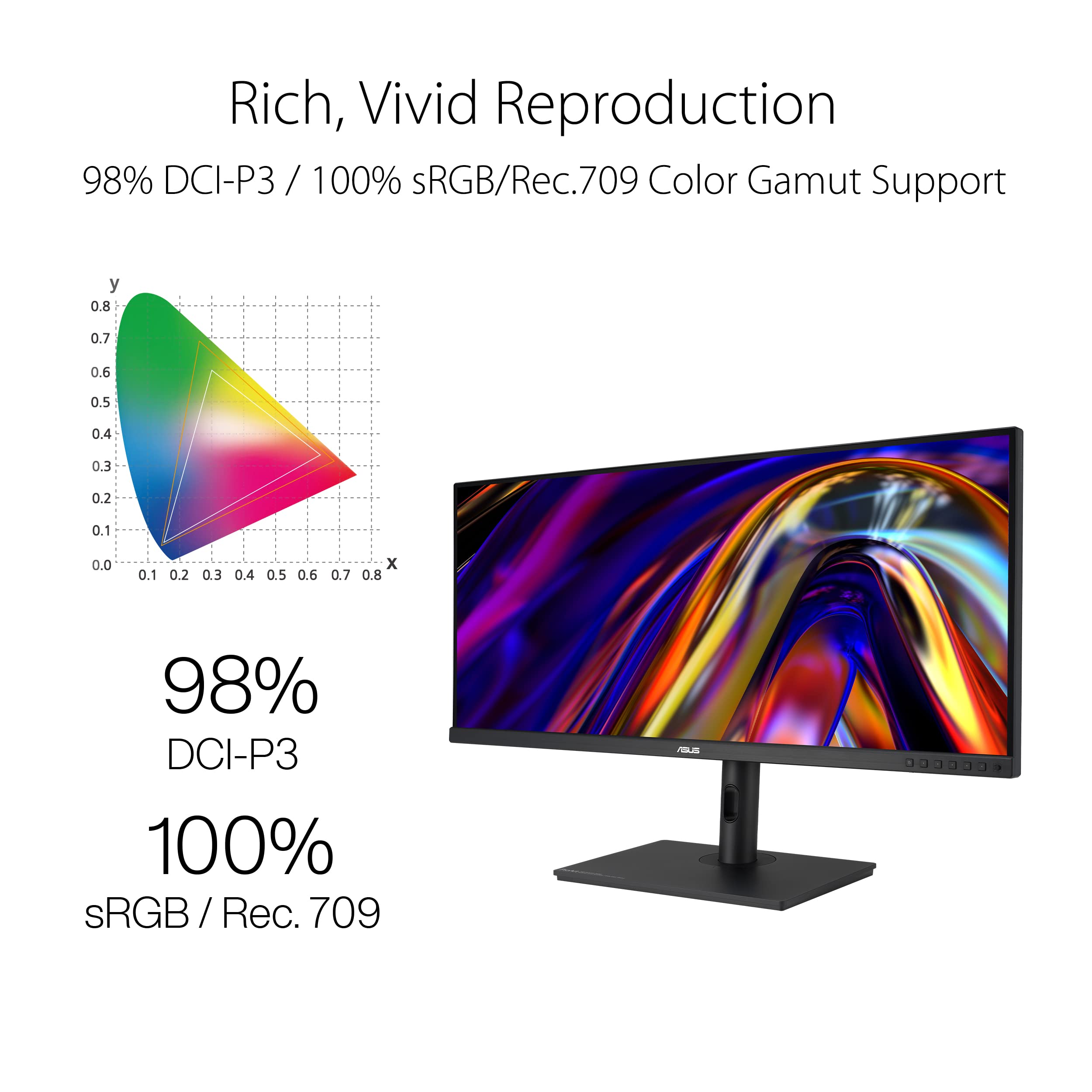 ASUS ProArt Display 34” Computer Monitor (PA348CGV) - 21:9 Ultra-Wide QHD (3440 x 1440), IPS, Color Accuracy ΔE  2, Calman Verified, 98% DCI-P3, USB-C, 120Hz, Compatible with Laptop & Mac Monitor