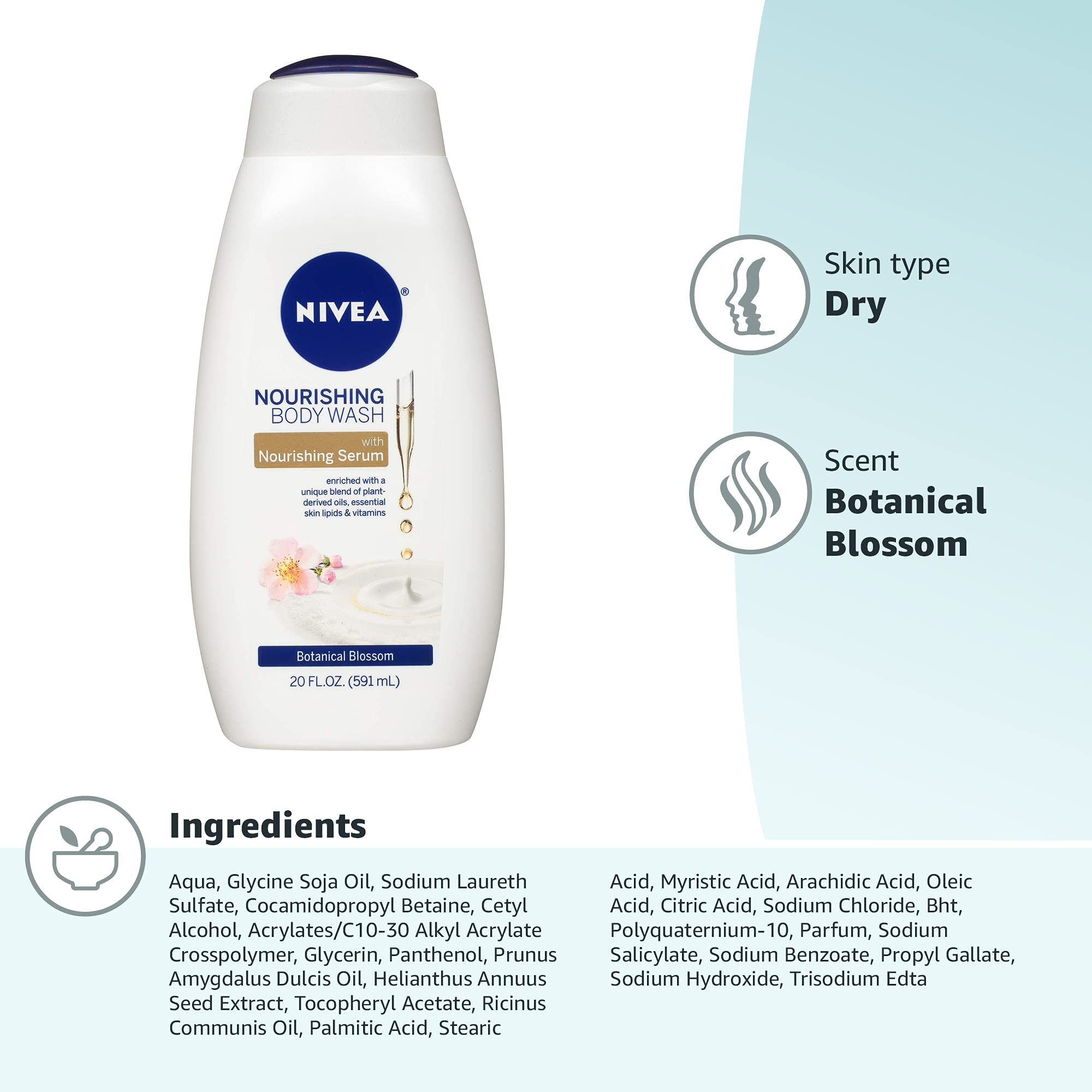 NIVEA Nourishing Botanical Blossom Body Wash, 20 Fl Oz