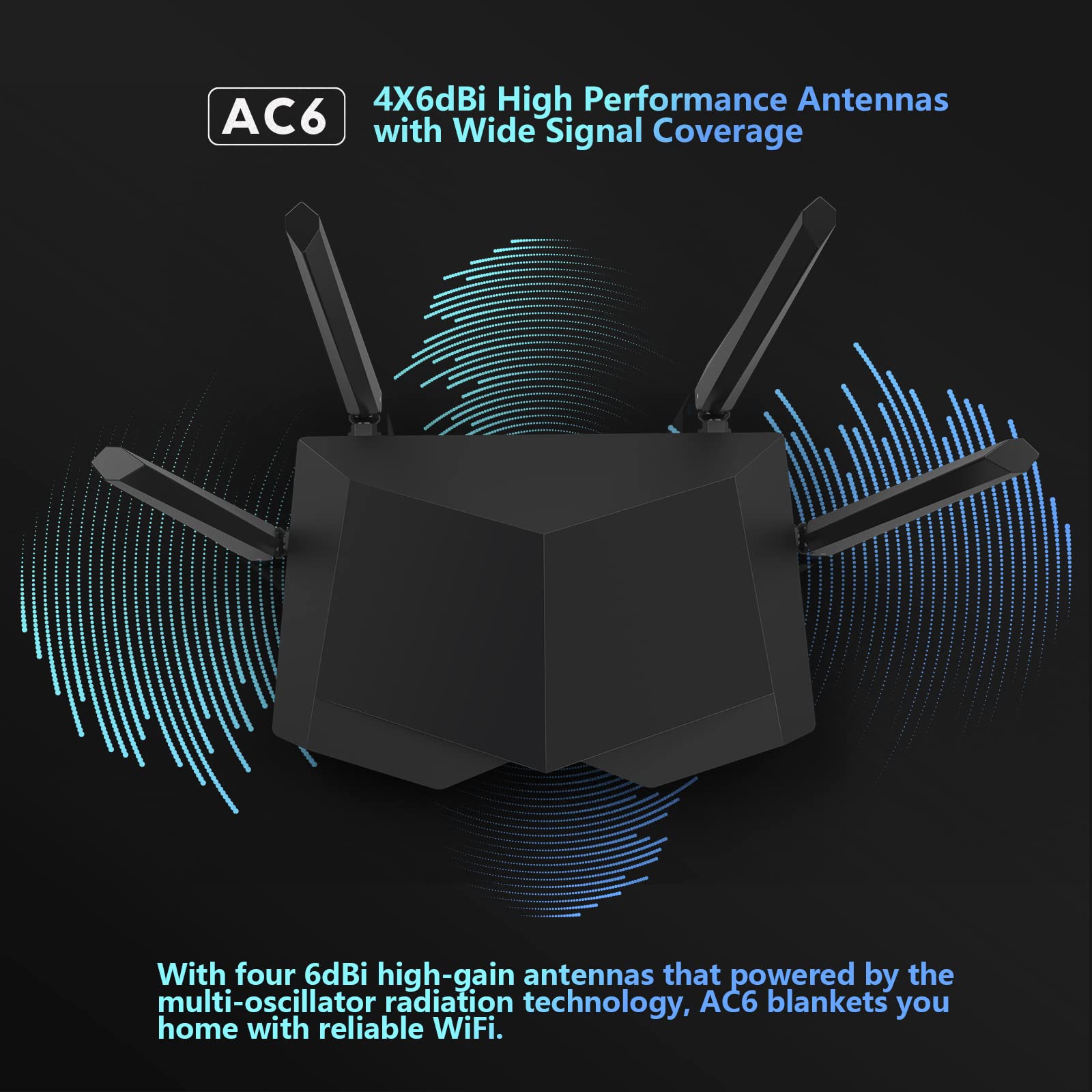 Tenda AC1200 Smart WiFi Router, High Speed Dual Band Wireless Internet Router with Smart APP, 4 x 100 Mbps Fast Ethernet Ports, Supports Guest WiFi, Access Point Mode, IPv6 and Parental Controls(AC6)