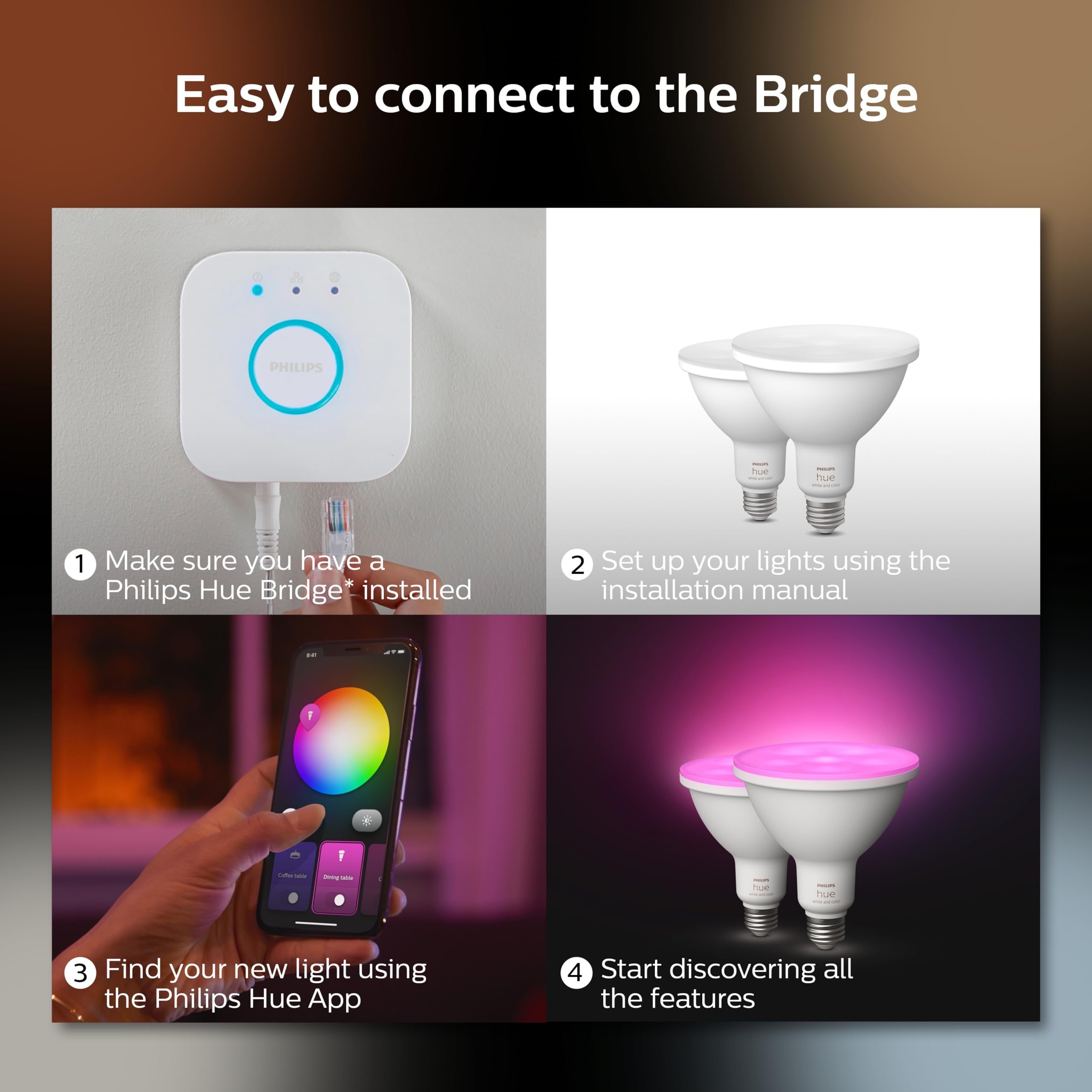 Philips Hue Smart 100W PAR38 LED Bulb - White and Color Ambiance Color-Changing Light - 2 Pack - 1300LM - E26 - Outdoor - Control with Hue App - Works with Alexa, Google Assistant and Apple Homekit