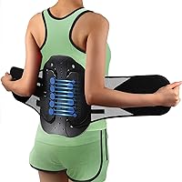 LSO Lumbar Spine Decompression Back Brace for Women & Men, Adjustable Pulley System Corset Belt for Discectomy, Herniated Discs, Disc Injury, Back Muscle Spasms, Pre and Post Surgery Protection