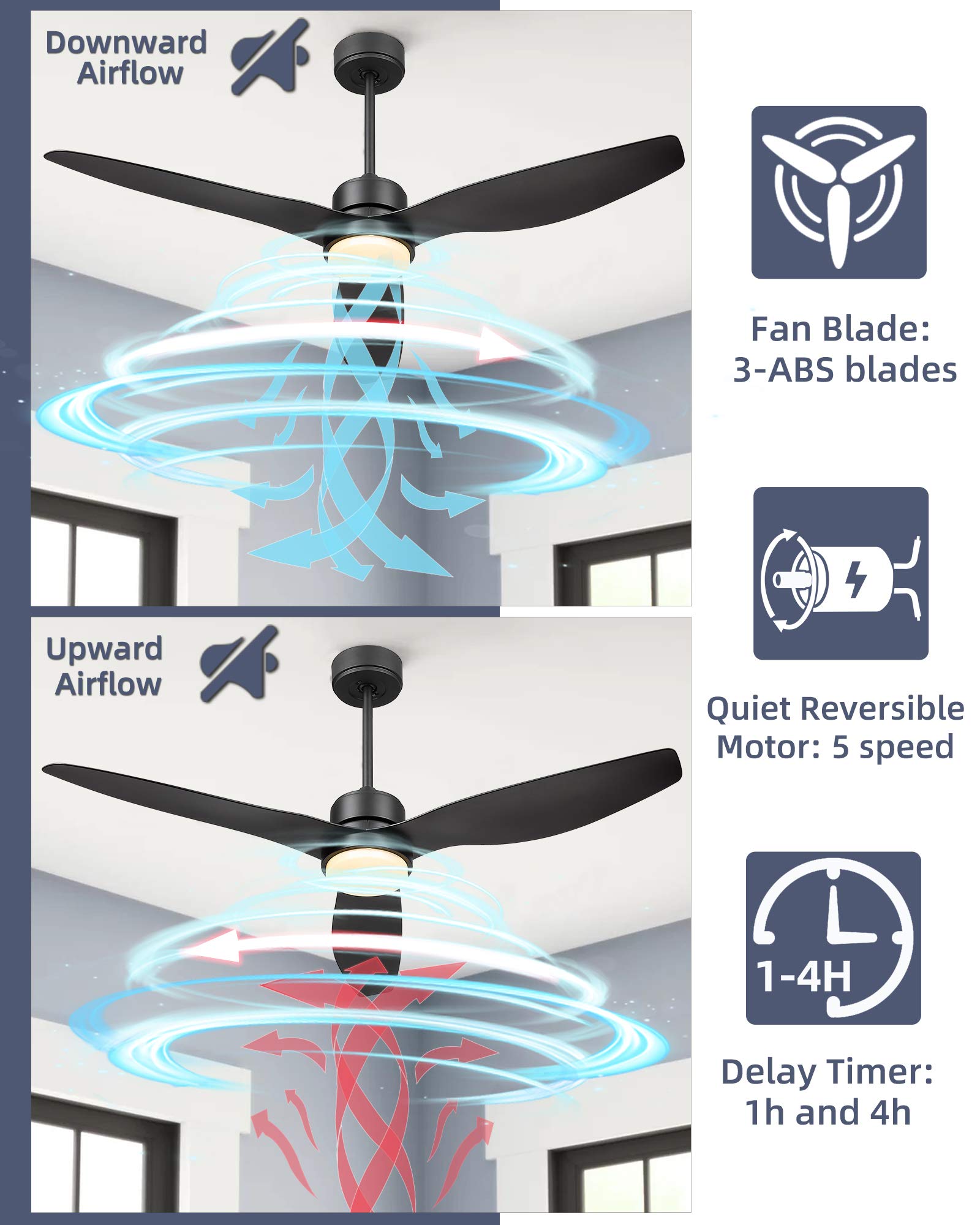 YOUKAIN 52 Inch Indoor/Outdoor Modern Ceiling Fan with Lights and Remote Control, Reversible Blades, for Living room, Bedroom, Bathroom, Matte Black, 52-YJ359-BK